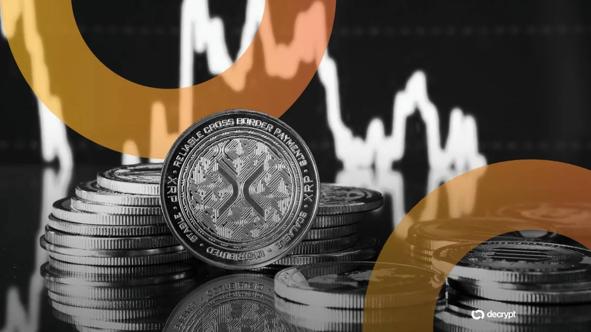 График цены XRP с отметками уровней поддержки и сопротивления